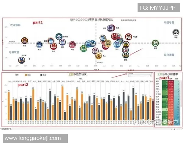 多伦多与圣何塞的精彩对决分析及球队实力对比